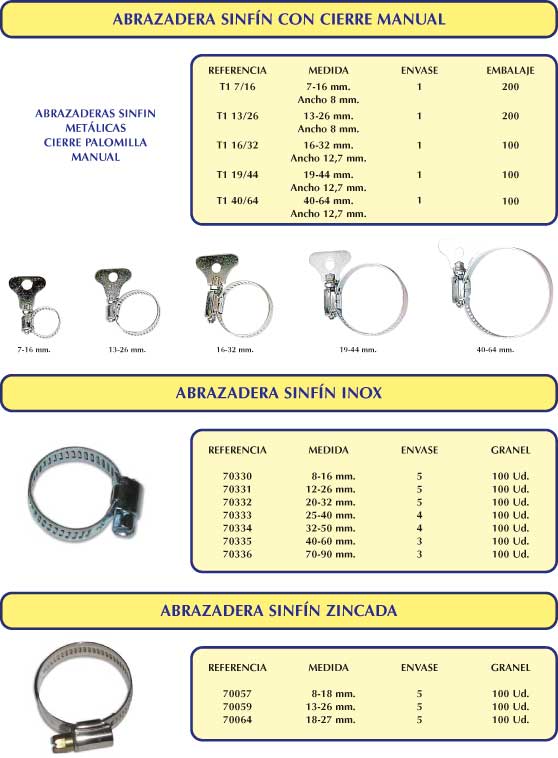 abrazadera