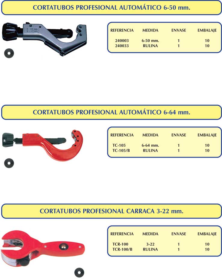 cortatubos automaticos
