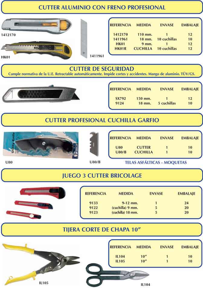 cutters