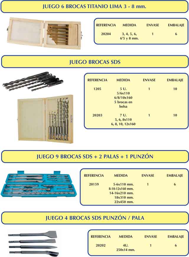 juego brocas