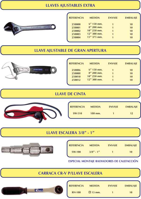 LLAVES AJUSTABLES